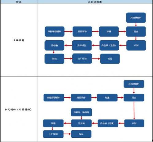 黑料索引,揭开网络谣言背后的真相